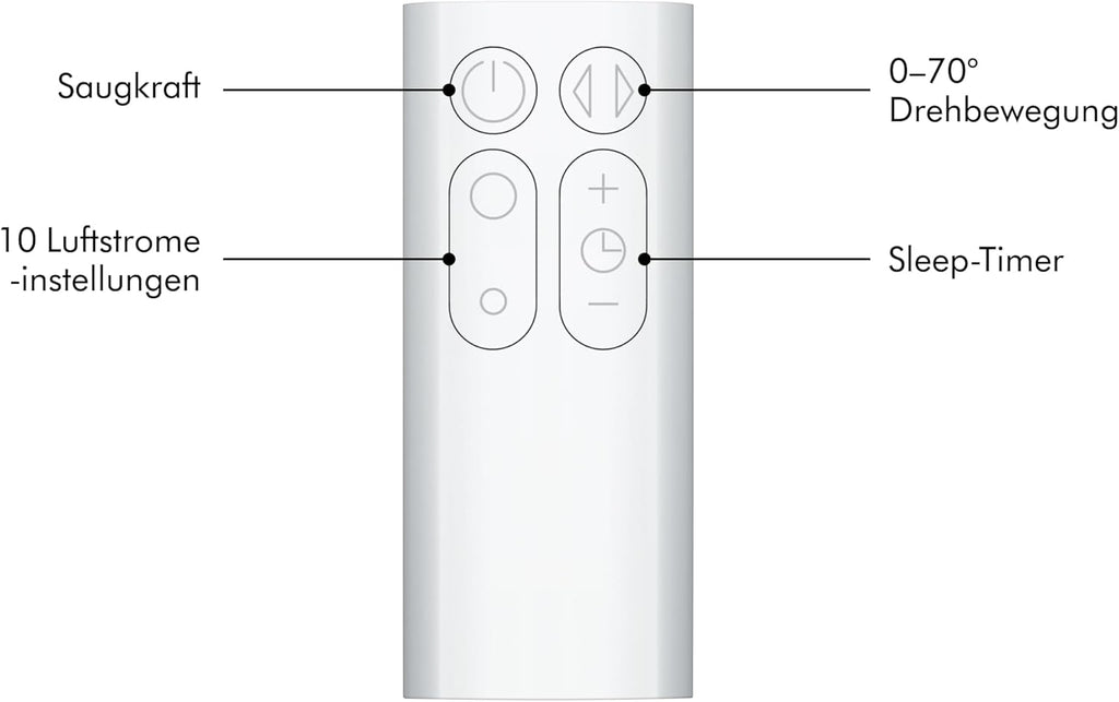 Dyson Cool AM07 Turmventilator – Leistungsstarke Air Multiplier Kühlung für Große Räume