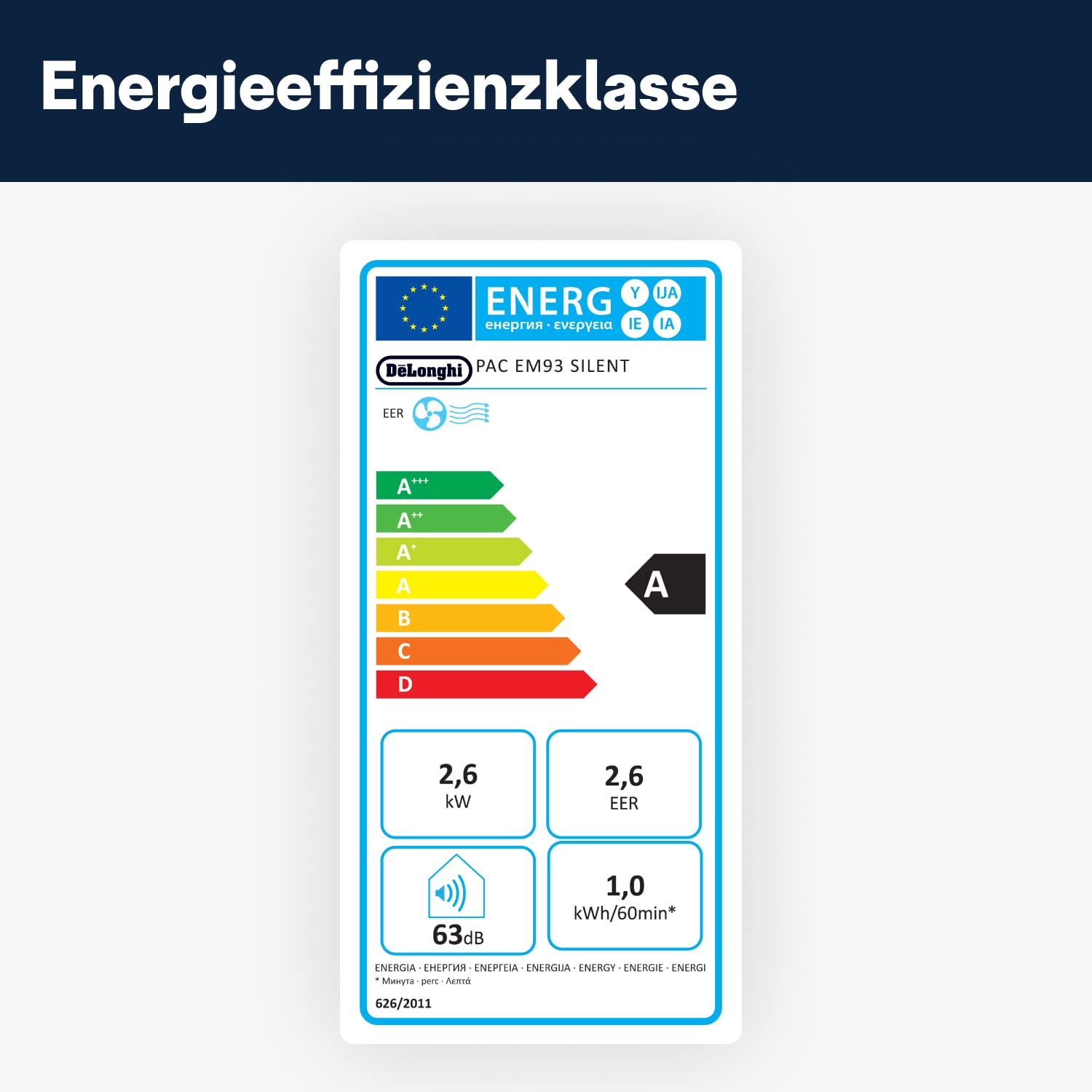 De'Longhi Pinguino - 3-in-1 Mobiles Klimagerät, für Räume bis 27 m²