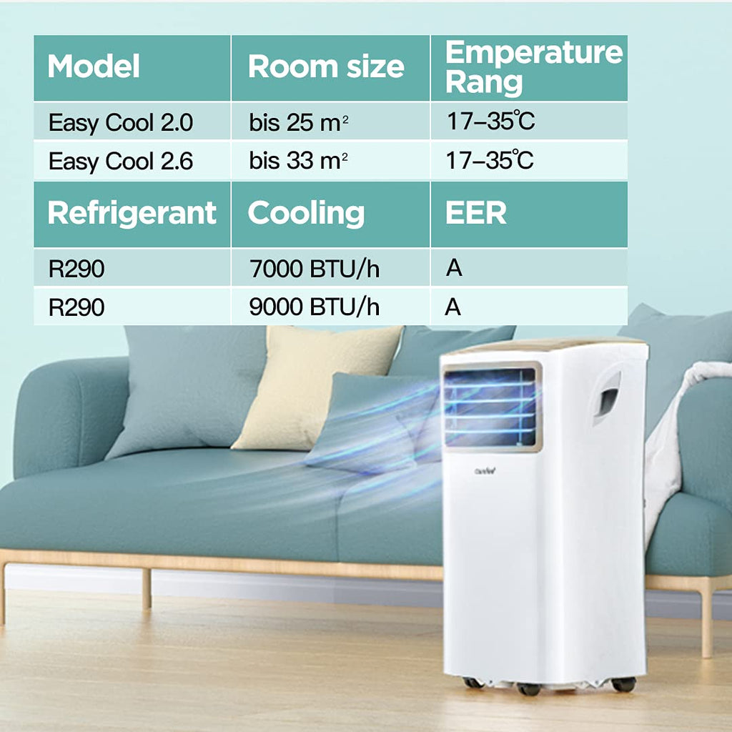 Comfee Mobiles Klimagerät Breezy Cool Pro 2.6,9000 BTU 2,6kW