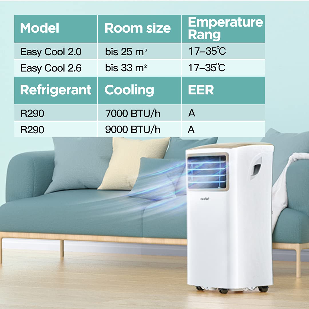 Comfee Mobiles Klimagerät Breezy Cool Pro 2.6,9000 BTU 2,6kW