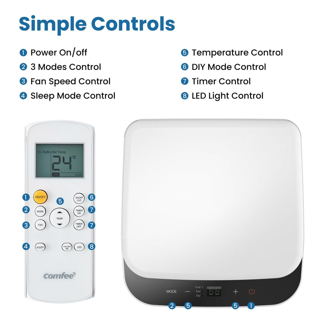 Comfee Mobiles Klimagerät Breezy Cool Pro 2.6,9000 BTU 2,6kW