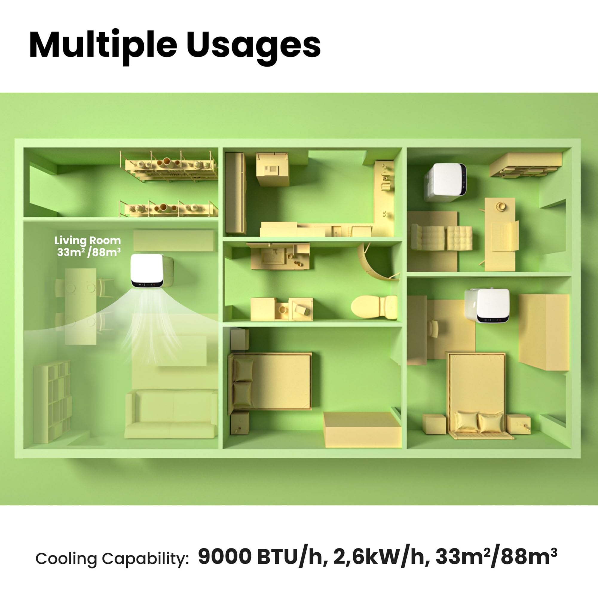 Comfee Mobiles Klimagerät Breezy Cool Pro 2.6,9000 BTU 2,6kW