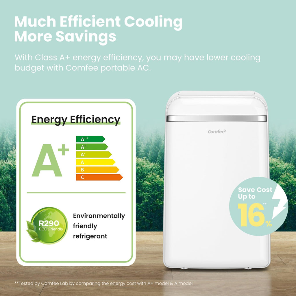 Comfee Mobiles Klimagerät Breezy Cool Pro 2.6,9000 BTU 2,6kW