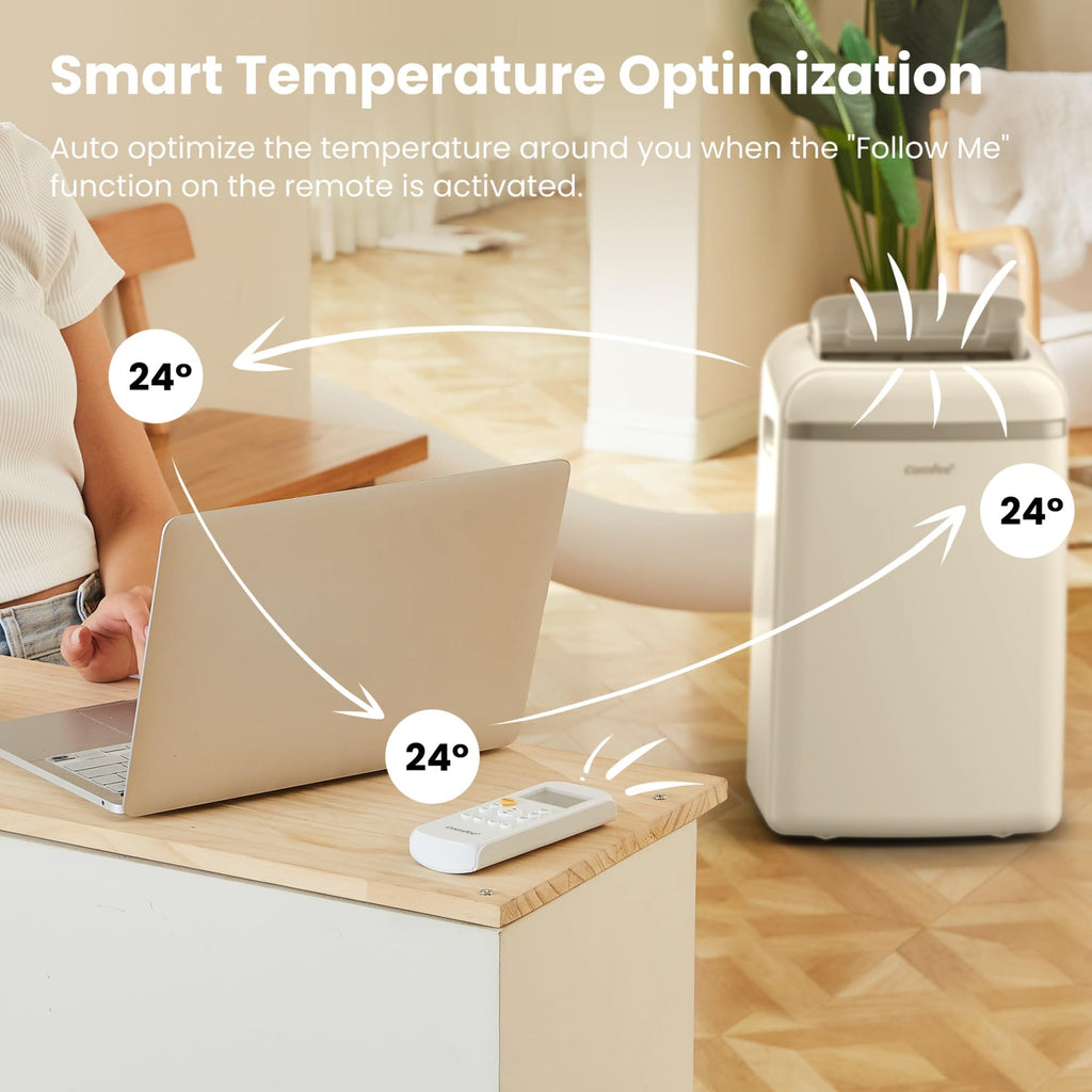 Comfee Mobiles Klimagerät Breezy Cool Pro 2.6,9000 BTU 2,6kW