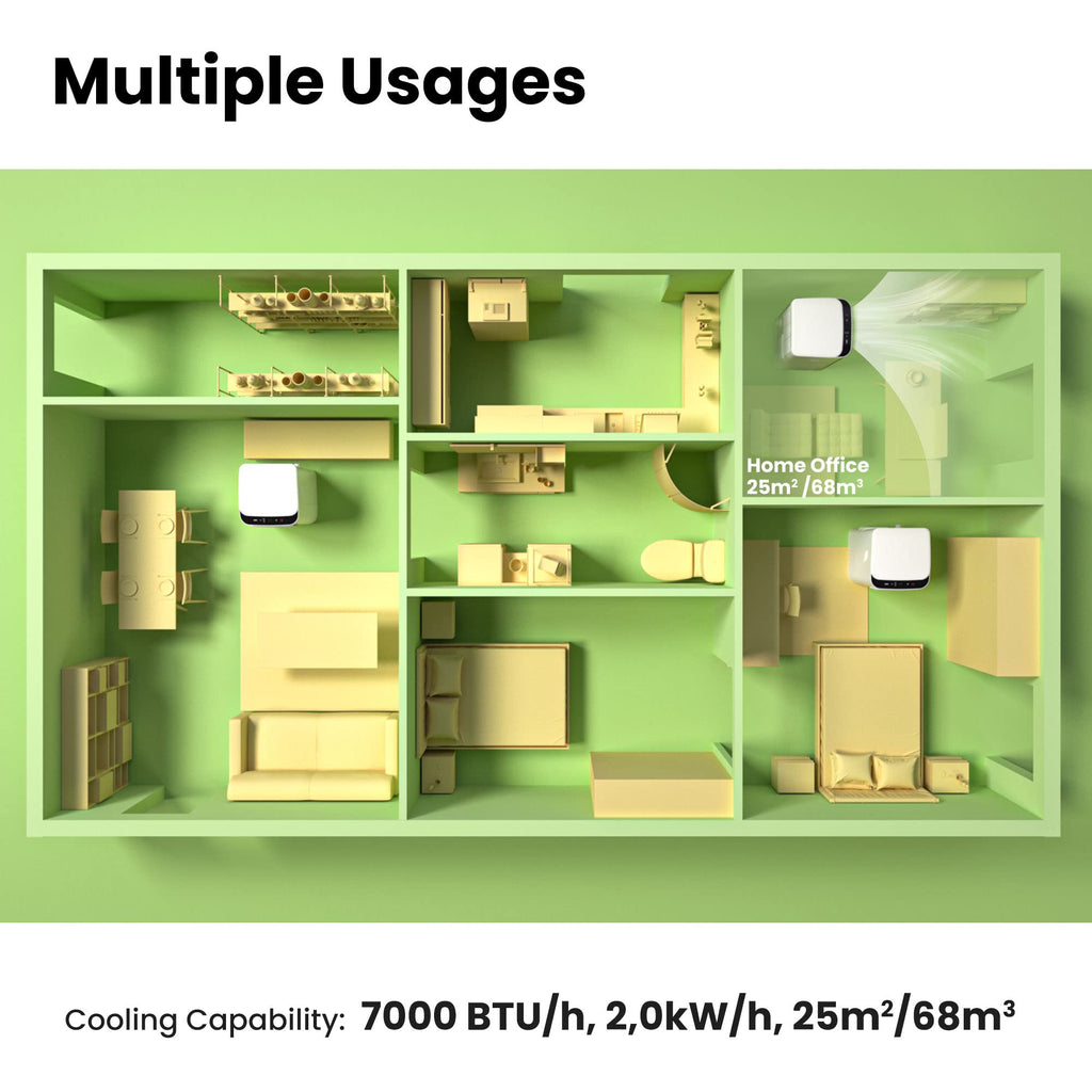 Comfee Mobiles Klimagerät Breezy Cool Pro 2.6,9000 BTU 2,6kW