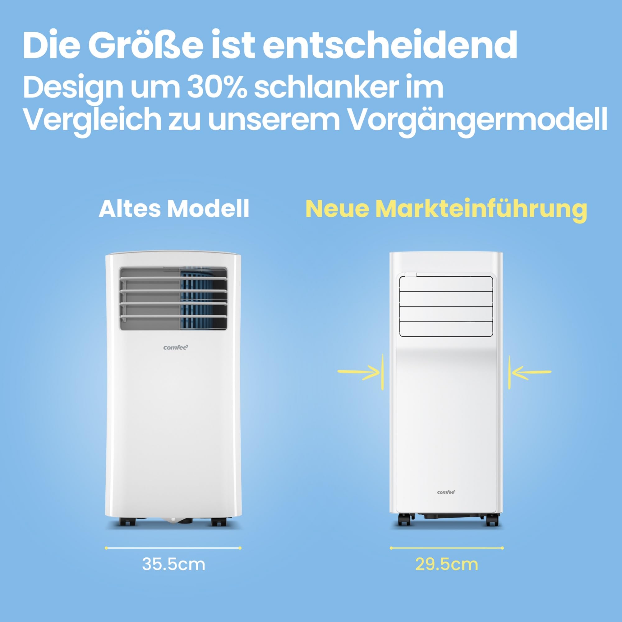 Comfee Mobiles Klimagerät Breezy Cool Pro 2.6,9000 BTU 2,6kW