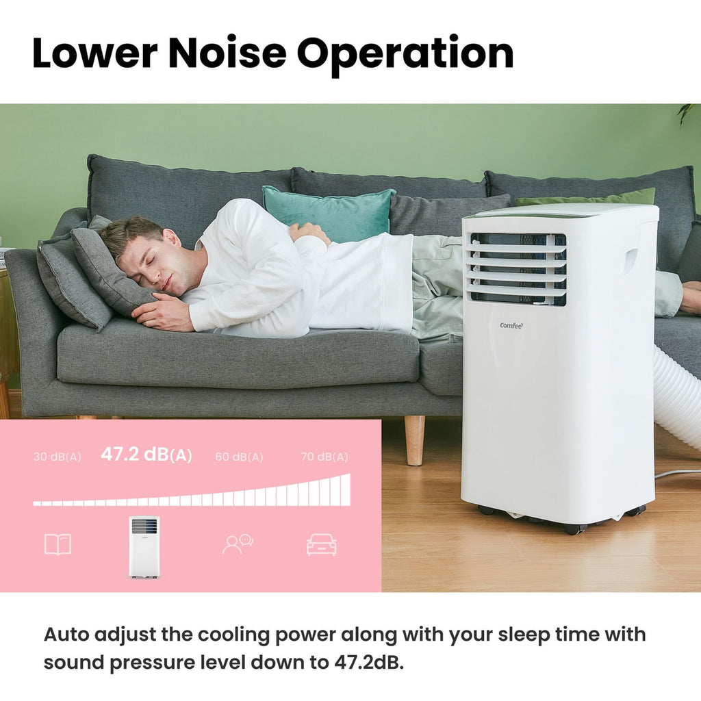 Comfee Mobiles Klimagerät Breezy Cool Pro 2.6,9000 BTU 2,6kW