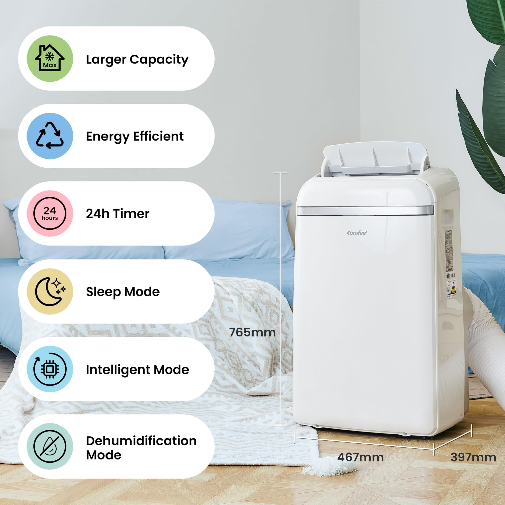 Comfee Mobiles Klimagerät Breezy Cool Pro 2.6,9000 BTU 2,6kW