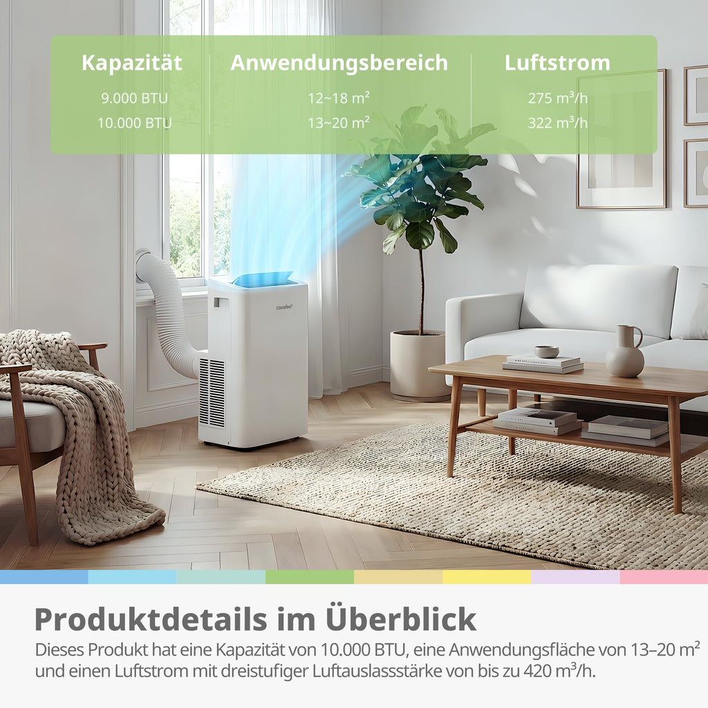 Comfee Mobiles Klimagerät Breezy Cool Pro 2.6,9000 BTU 2,6kW