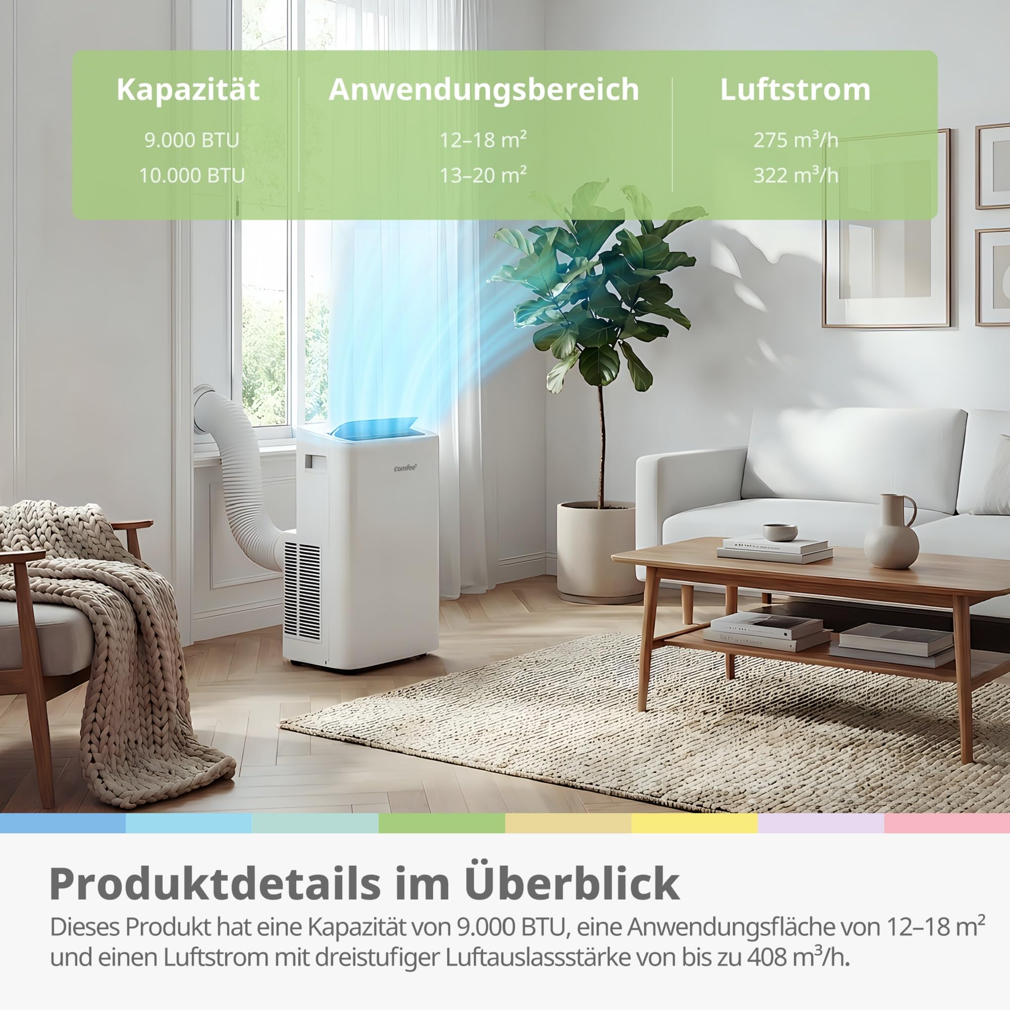 Comfee Mobiles Klimagerät Breezy Cool Pro 2.6,9000 BTU 2,6kW